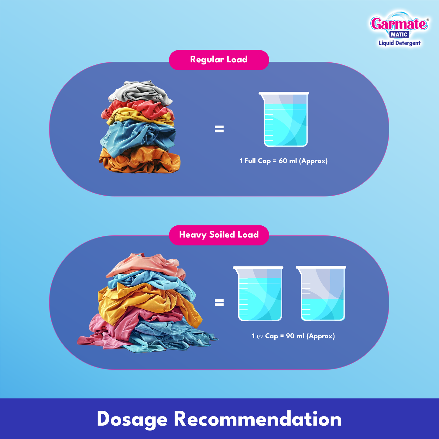 Garmate MATIC Liquid Detergent Freedom Offer - 5+5 Liters (Super Saver Pack) With Nimjar Toilet Cleaner 1 L Free